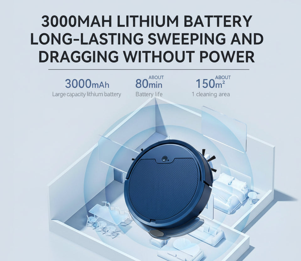 Intelligent Sweeping